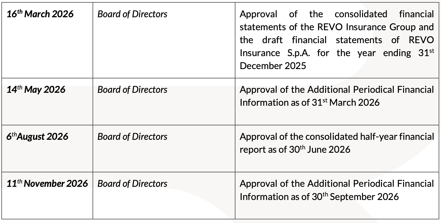 20251211_PR REVO_Corporate Calendar 2026 tabella